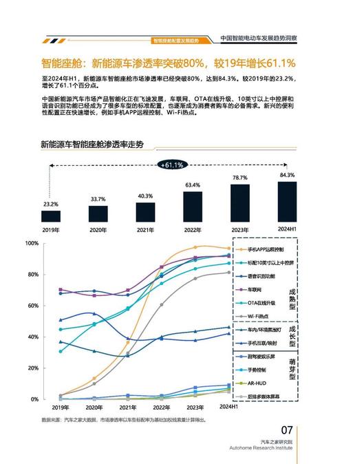 重庆250起亚对未来市场的预测，名爵汽车品牌文化的传播
